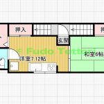 鳥取市今町2丁目の今町2丁目交差点徒歩1分以内のビルです。(間取)