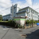 鳥取県立鳥取東高等学校(周辺)